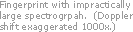 Fingerprint with impractically large spectrogrpah.