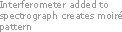 Interferometer added to spectrograph creates